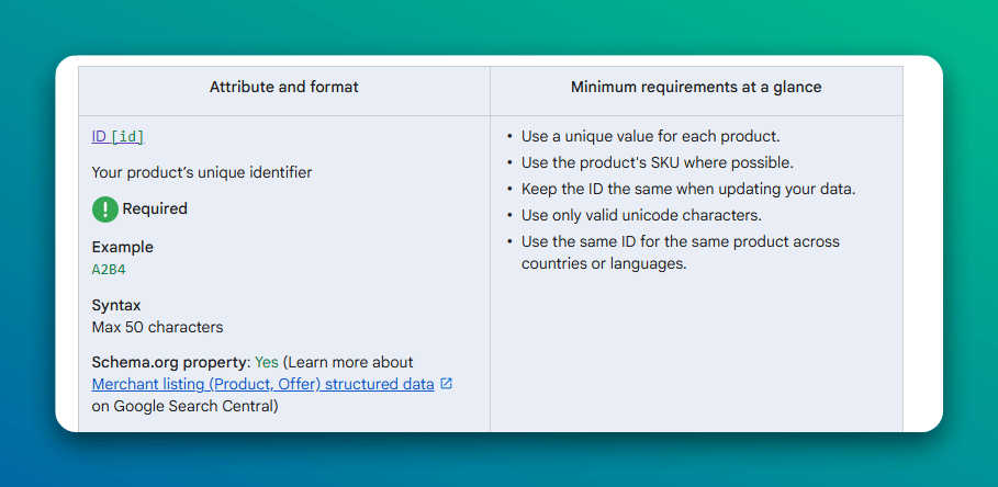 GMC PRODUCT FEED PRODUCT ID