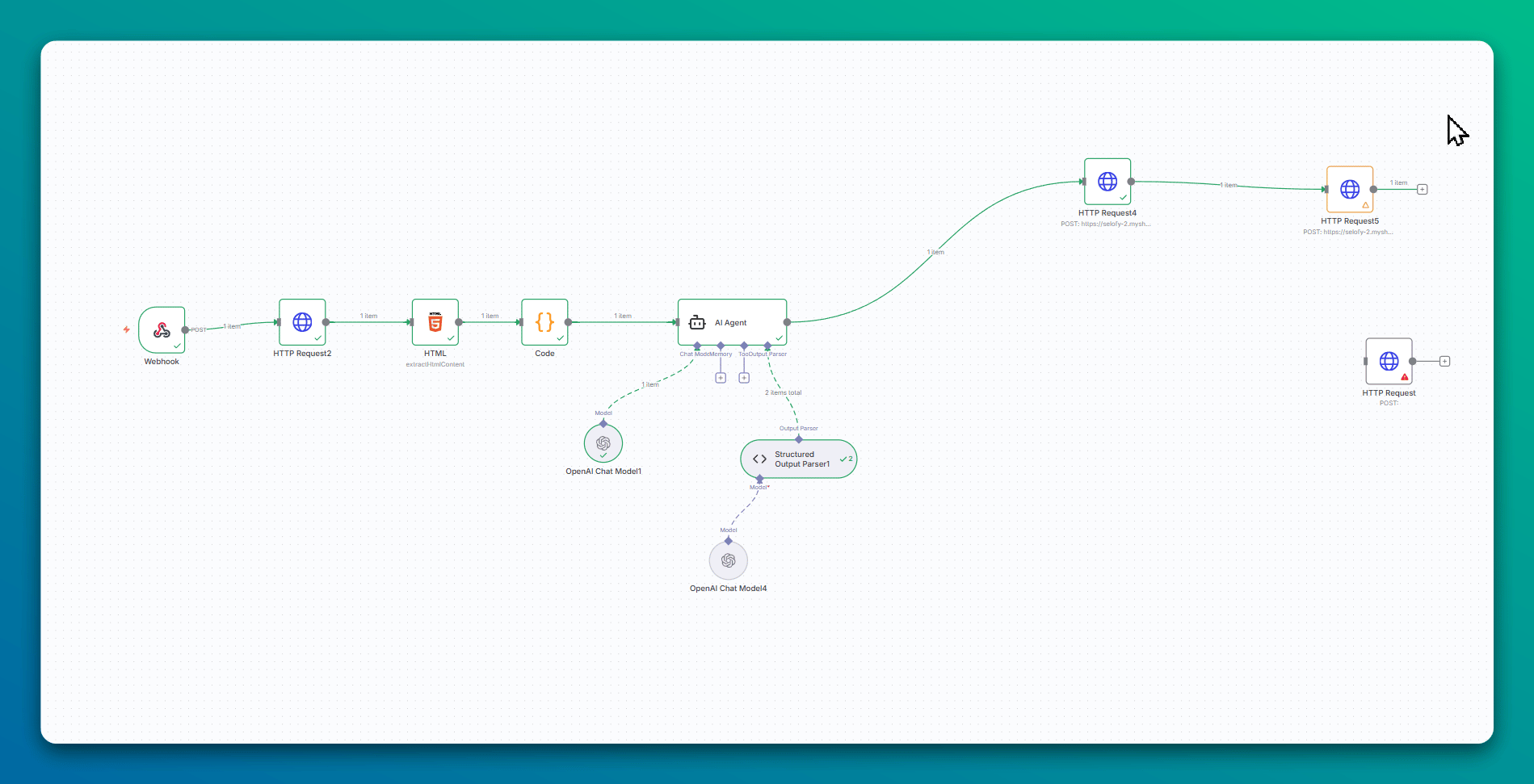 SHOPIFY N8N TUTORIAL